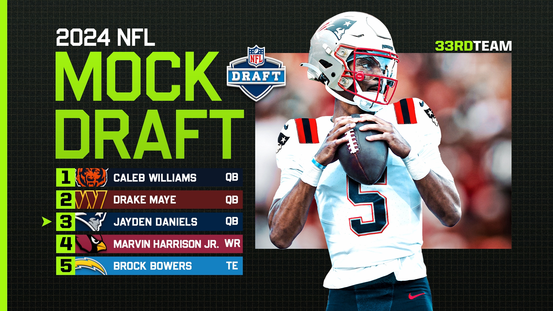 Nfl Draft 2024 Mock Draft Round 2 Jil Global Eye Witness