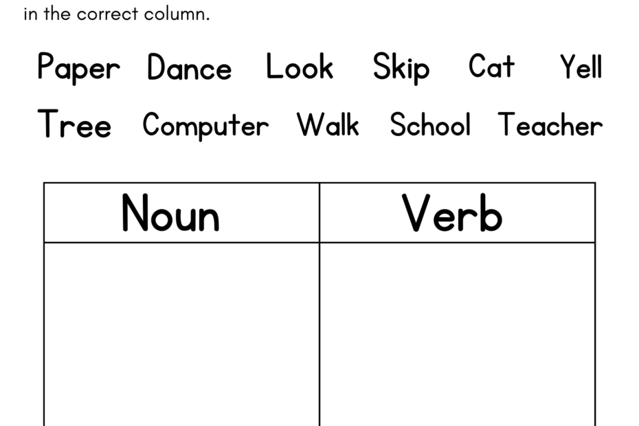 Noun And Verb Worksheet For Class 1 2 3 1st Grade Noun Verb Sentences