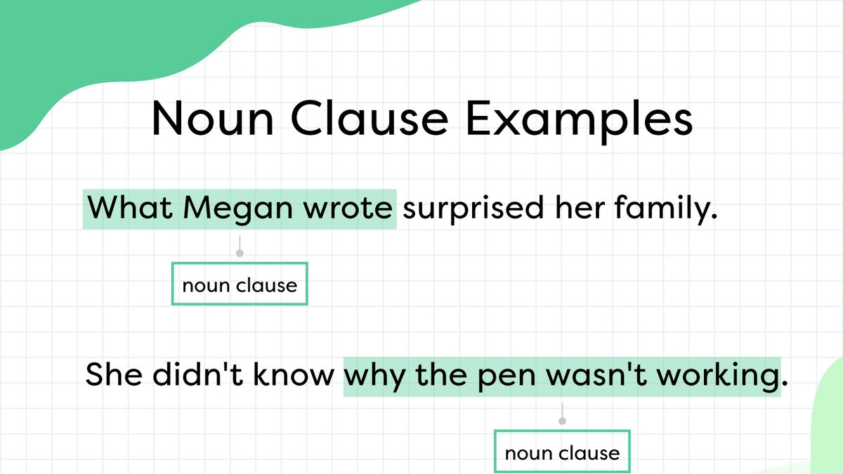 Noun Clause Examples
