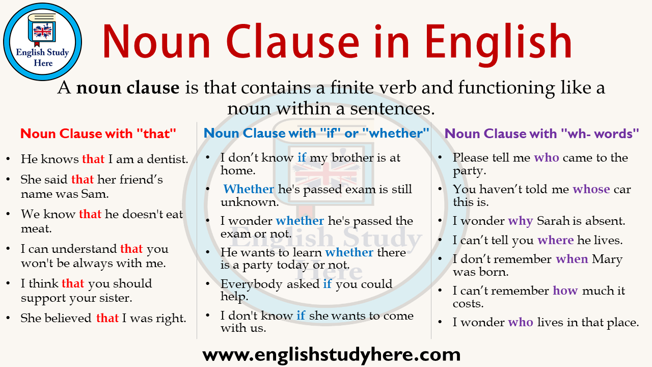 noun definition example
