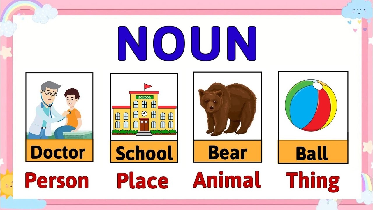 what is an noun group