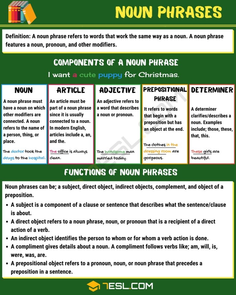 noun and noun phrase