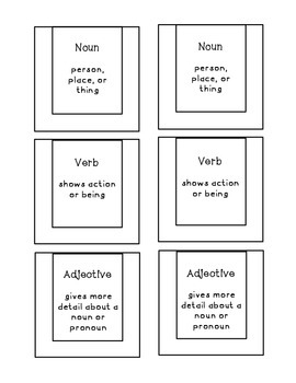 Noun Verb Adjective Interactive Notebook Lesson By Polka Dot Lesson Plans