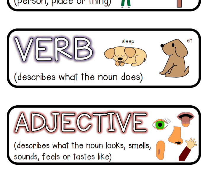 Noun Verb Adjective Worksheet 4th Grade Adjectiveworksheets