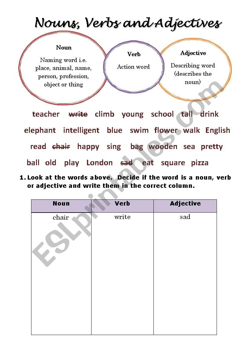 verb noun adjective worksheet