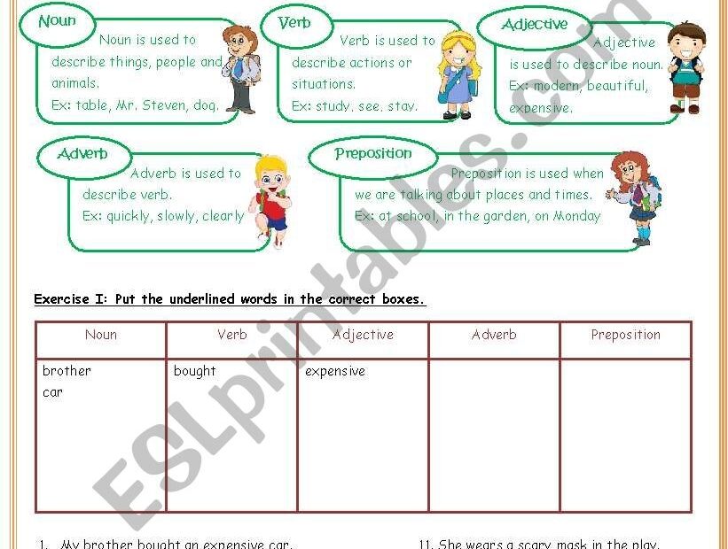 Noun Verb Adjective Worksheet Owhentheyanks