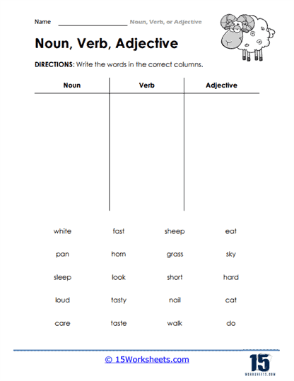 adj noun verb