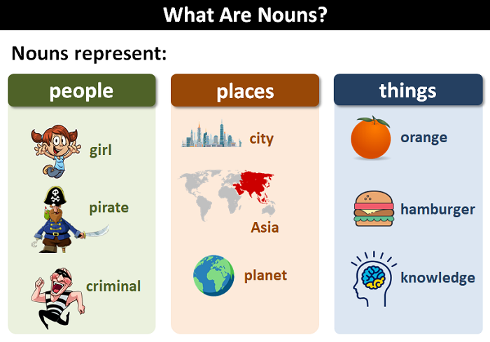 example of nouns