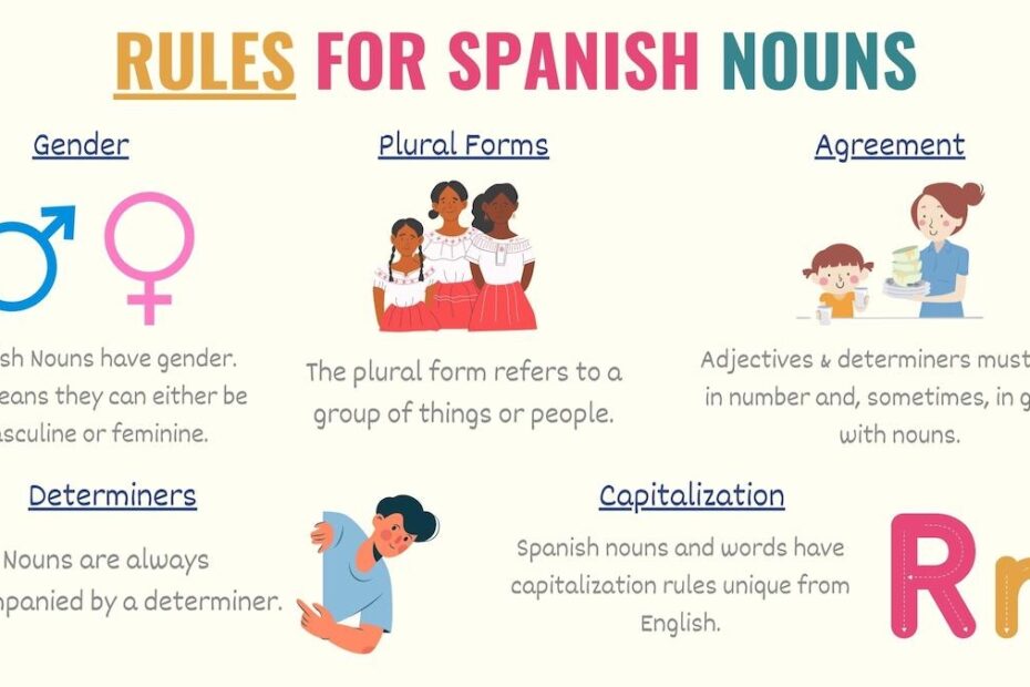 Nouns In Spanish What You Need To Know About Spanish Nouns