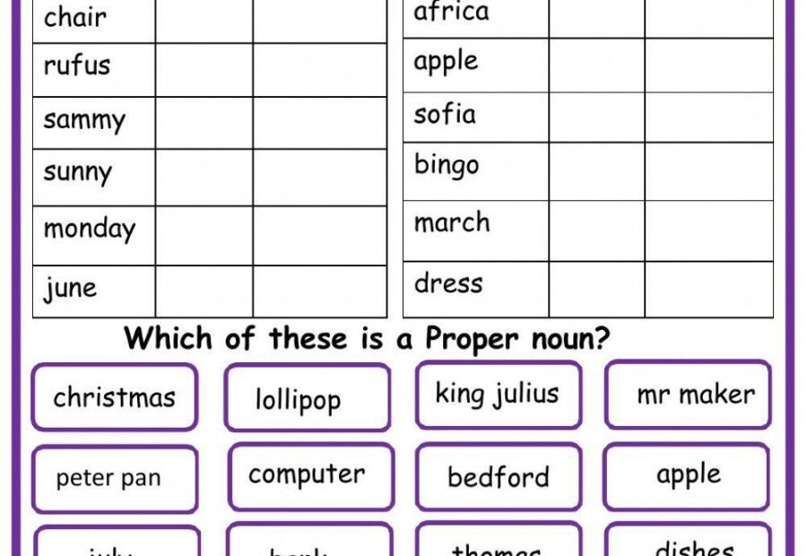 Nouns Worksheet For Grade 2 Printable PDF Template