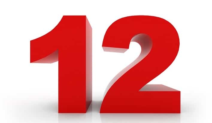Number 12 Meaning Symbolism Fun Facts 12 In Religion And Myth