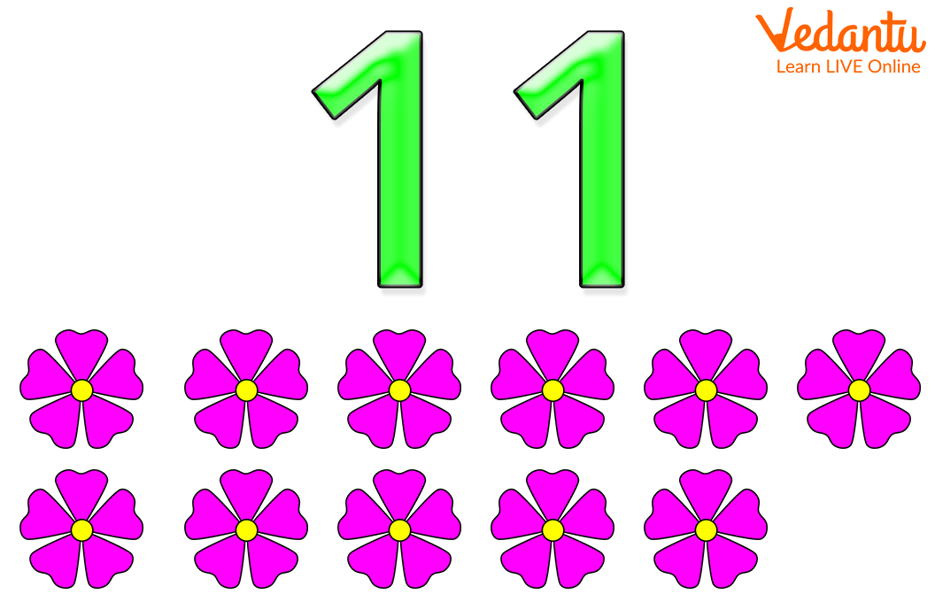11+ vocabulary list with definitions
