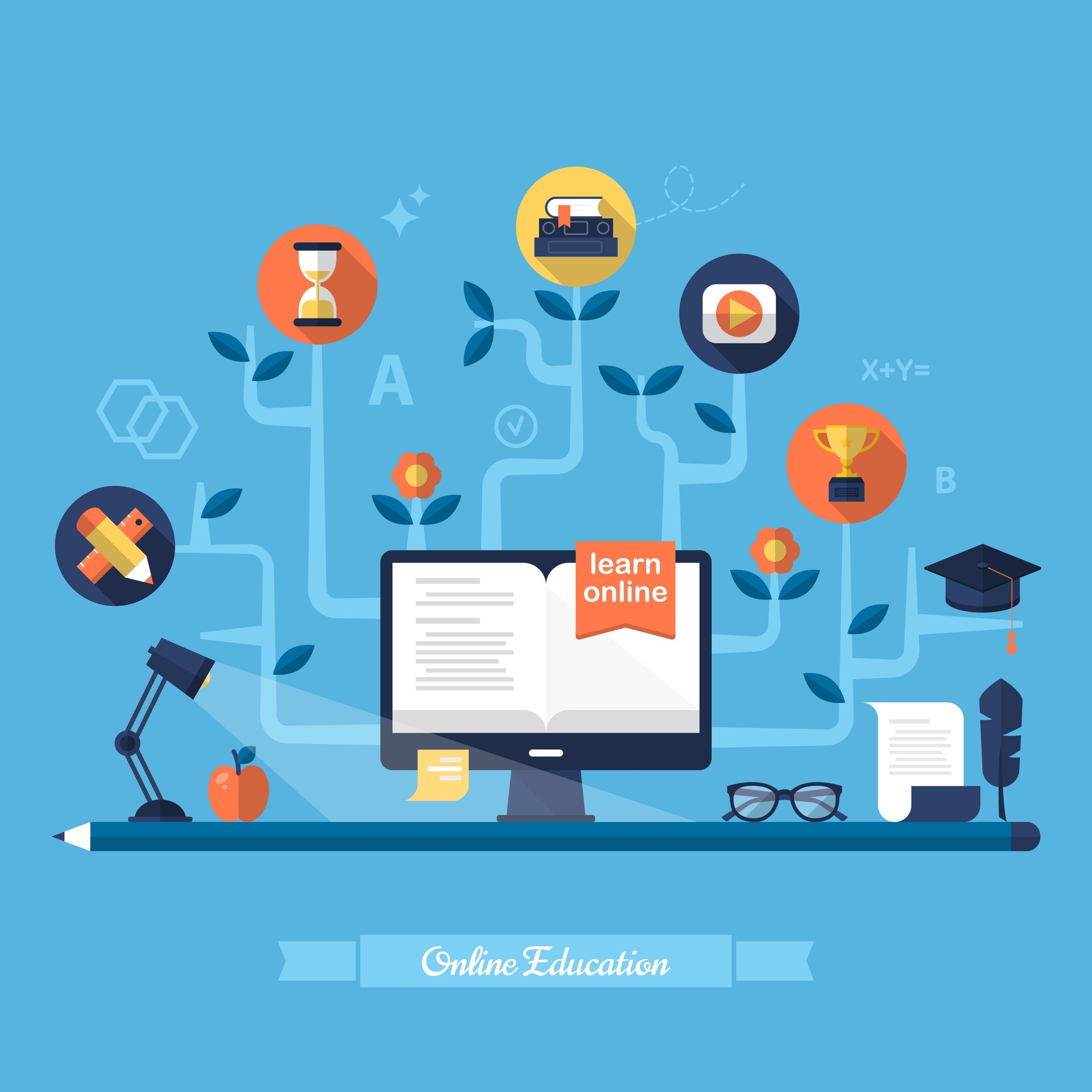 Online Learning