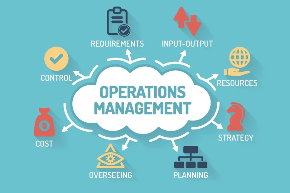Operations Management
