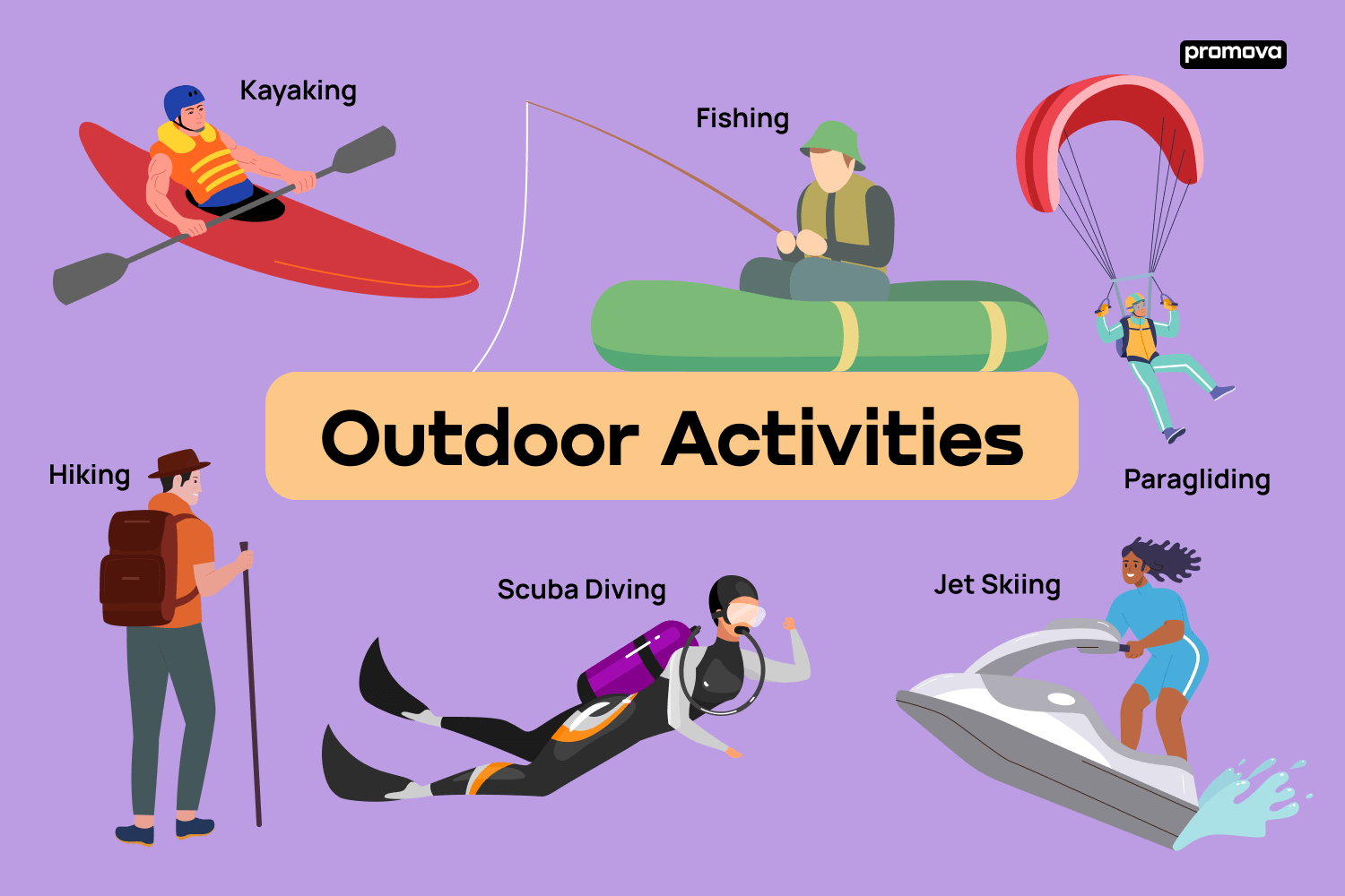 Outdoor Adventure Activities List Discover Thrilling And Fun Outdoor 