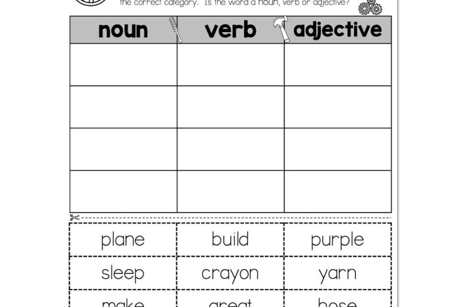 Parts Of Speech Worksheet Digital Worksheets Library