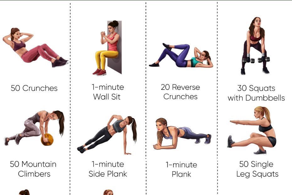 Pick A Perfect Workout For Youe Body Type Dumbbell Exercises For