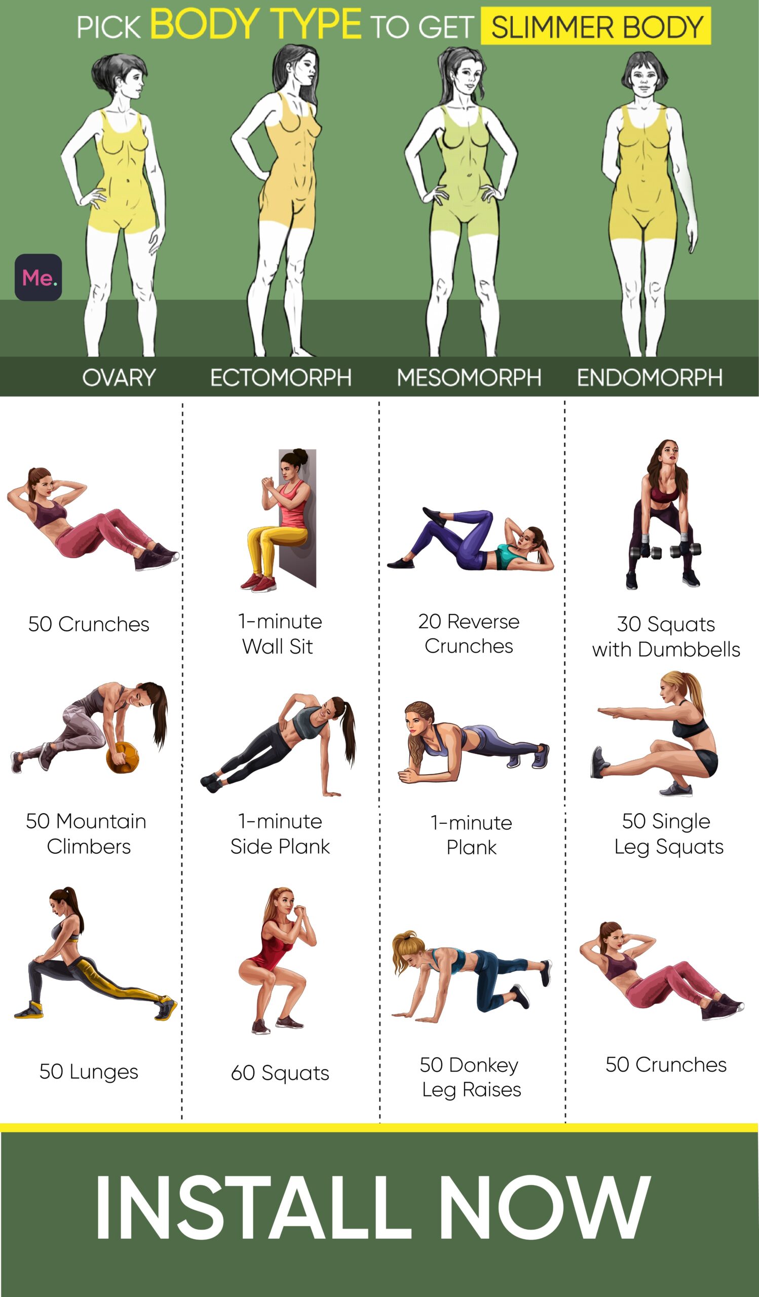 Pick A Perfect Workout For Youe Body Type Dumbbell Exercises For 