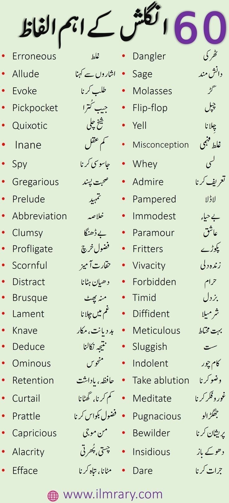 Pin By Moazam On English Vocabulary Basic English Grammar Book 