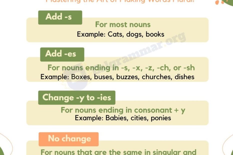 Plural Noun Definition Structure Usage And Useful Examples ESL Grammar