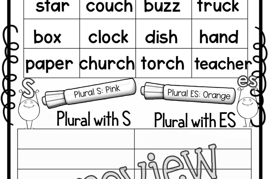 Plural Noun Spelling Rules Orton Gillingham Made By Teachers
