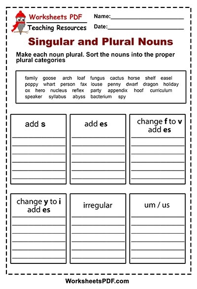 Plural Nouns Activities Free Printables Worksheets PDF