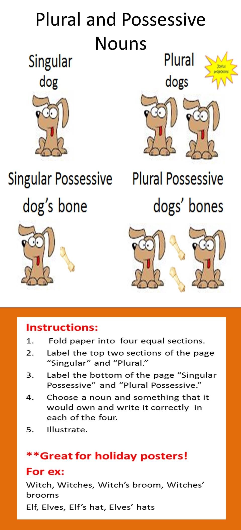 Plurals Possessives And Plural Possessives Posters Great Visual Tool 