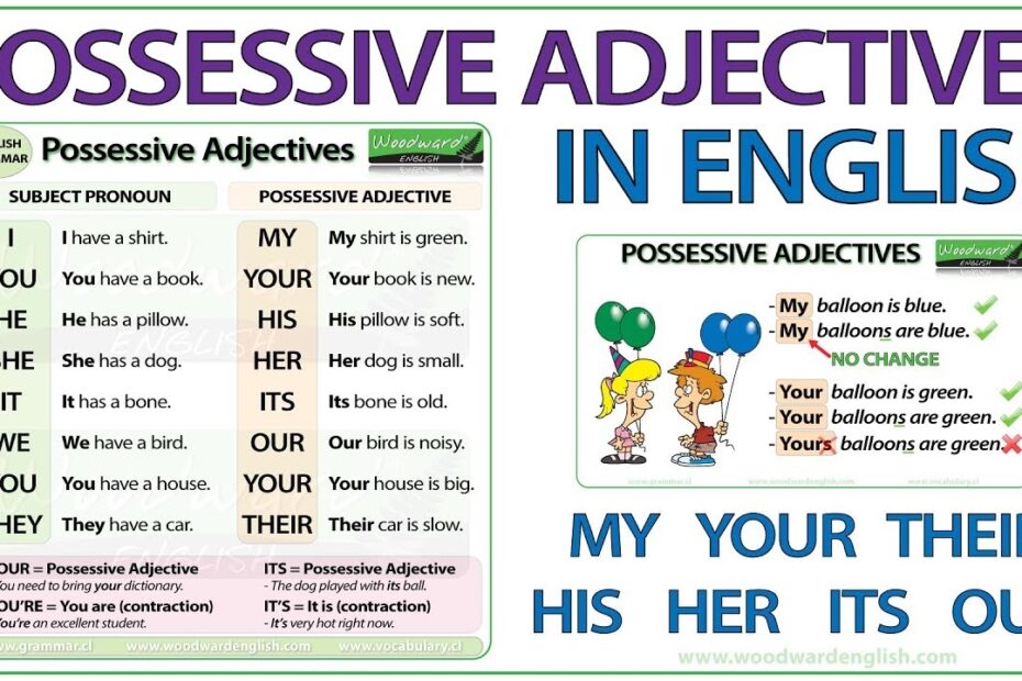 Possessive Adjectives In English Grammar Lesson YouTube