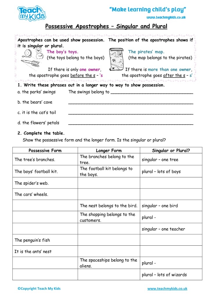 Possessive Apostrophes Singular And Plural TMK Education