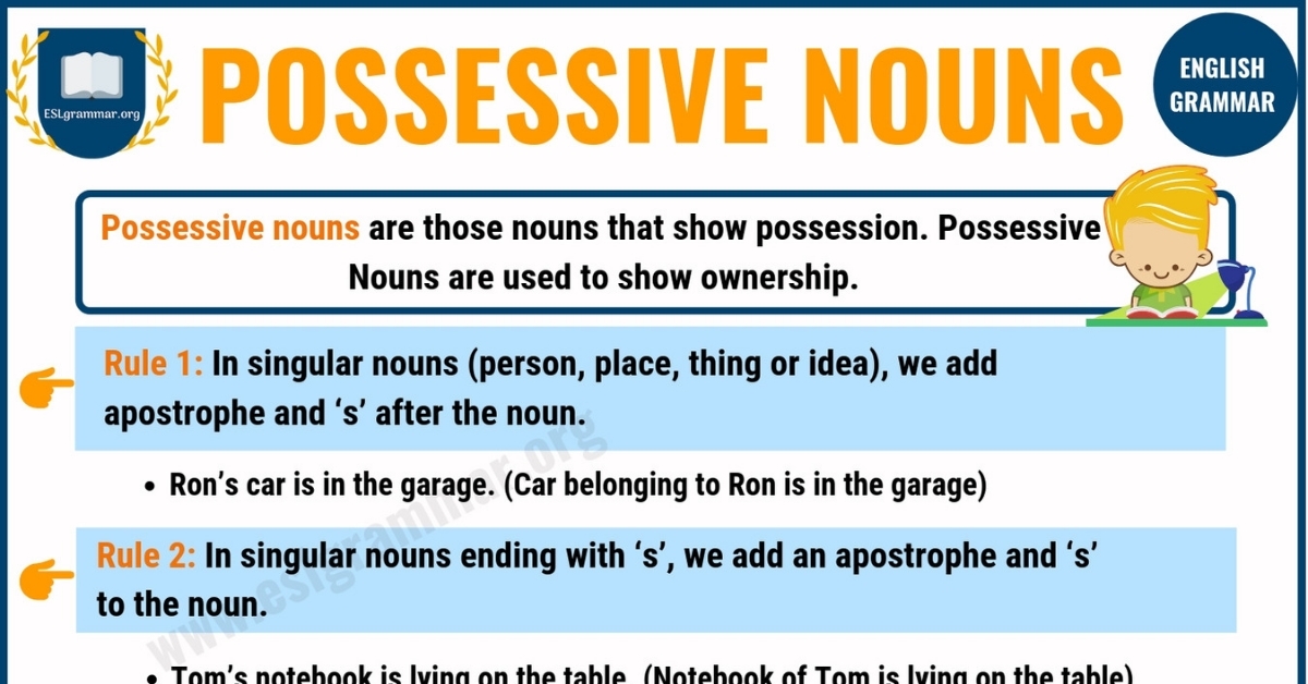 Possessive Nouns Definition Rules And Useful Examples ESL Grammar