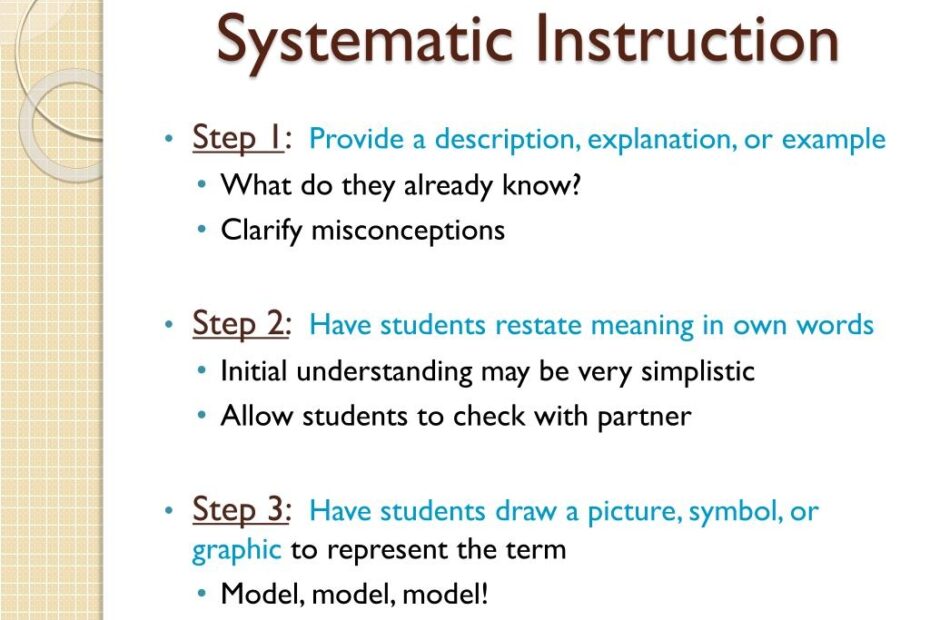 PPT Vocabulary Instruction PowerPoint Presentation Free Download