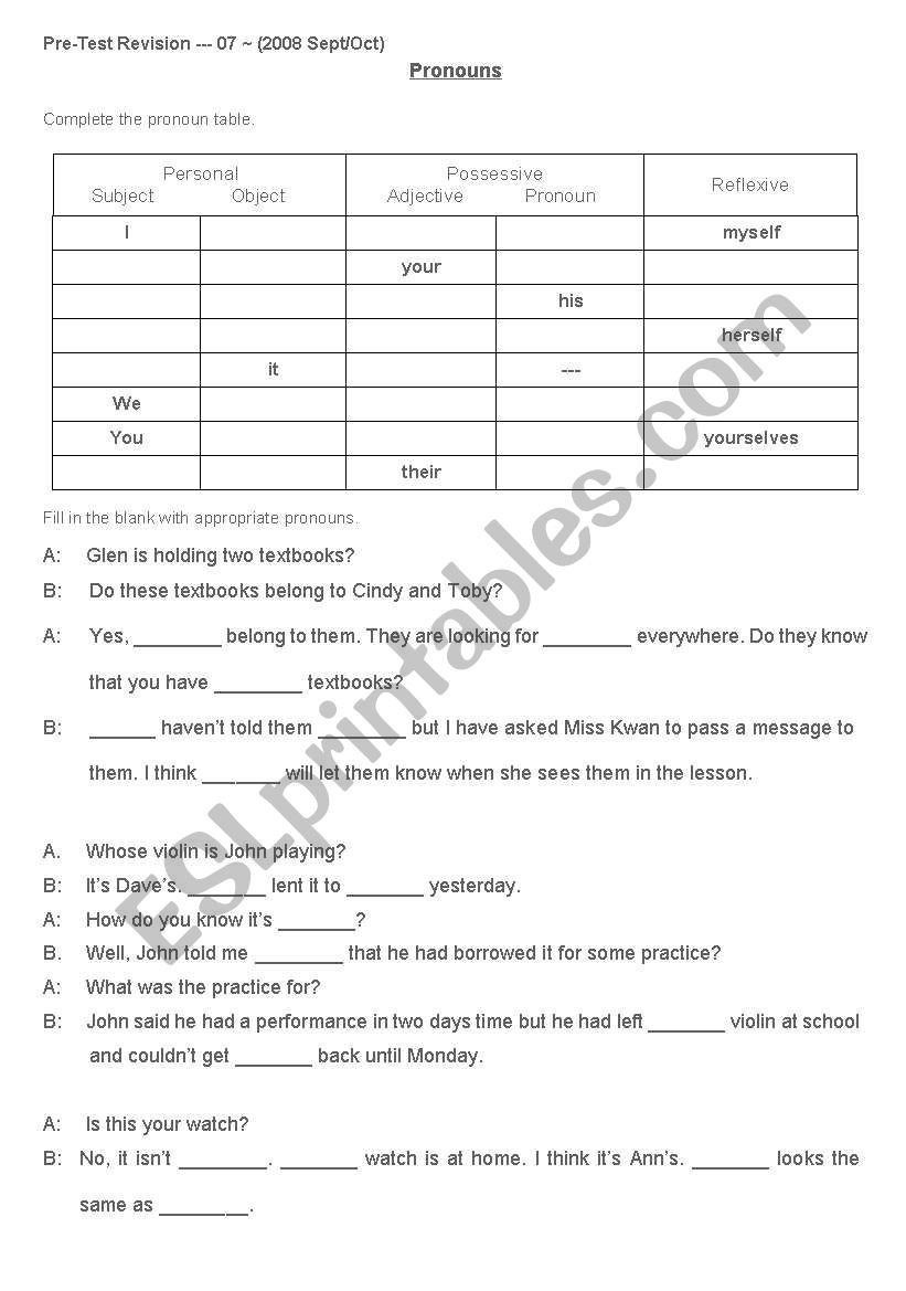 are reflexive pronouns called personal