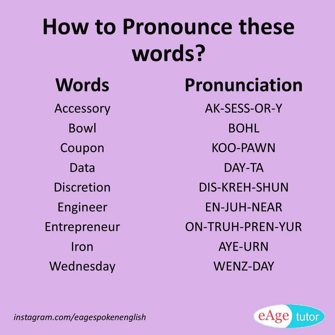 Pronunciation