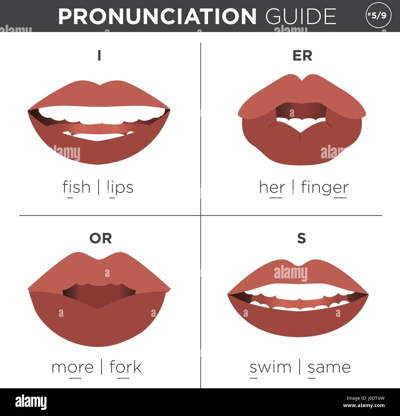 how to pronounce homocysteine
