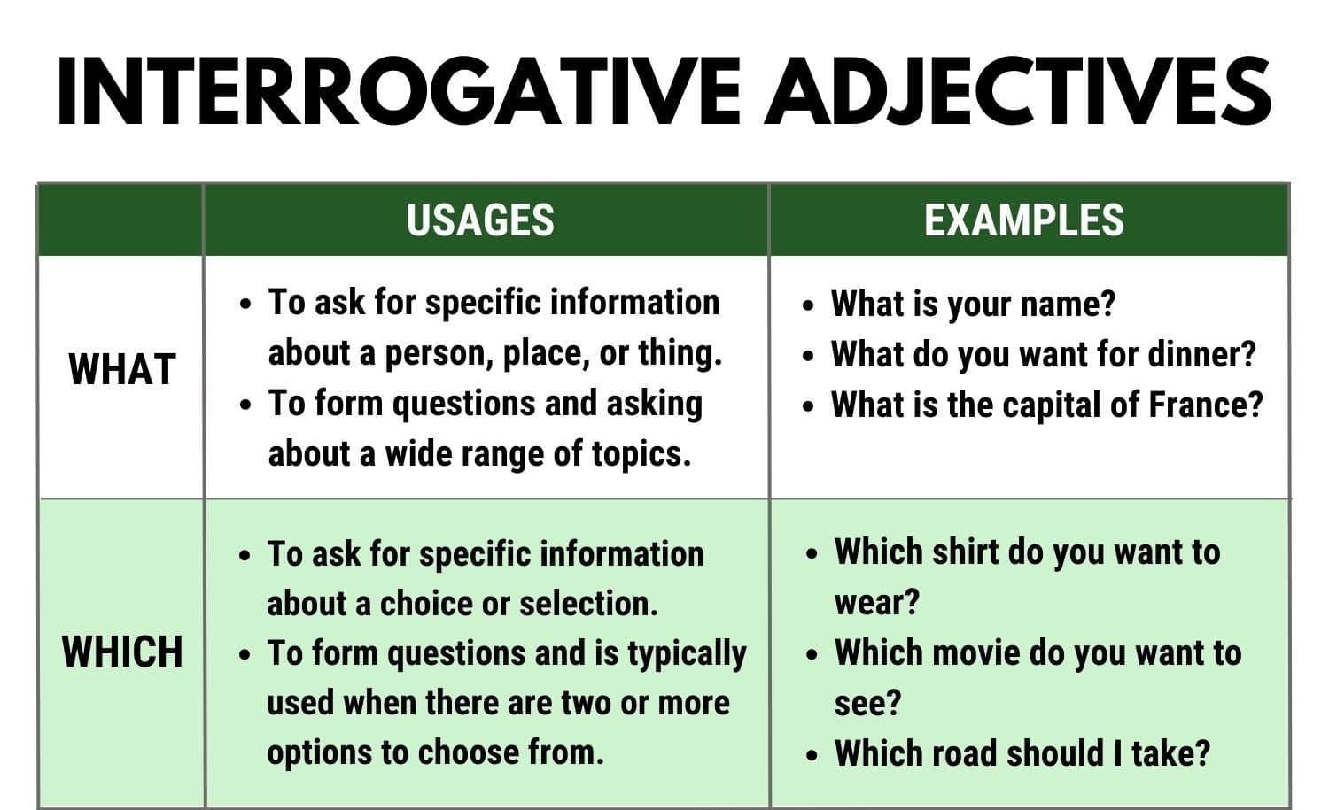Proper Adjectives Definition Examples And List 45 OFF