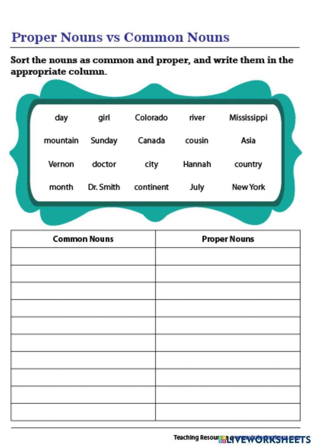 what is an proper noun