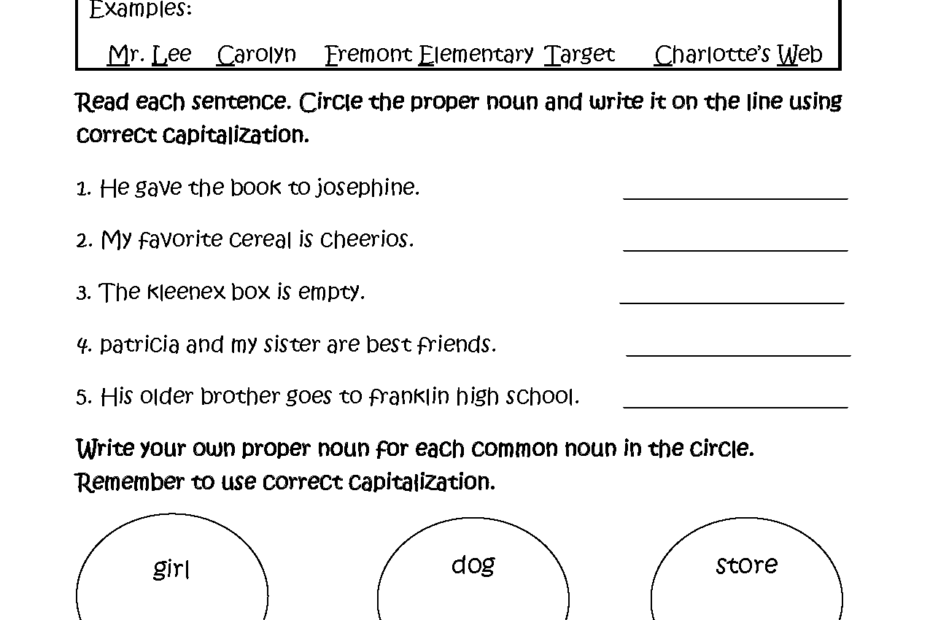 Proper And Common Nouns Worksheets Proper Nouns Worksheets