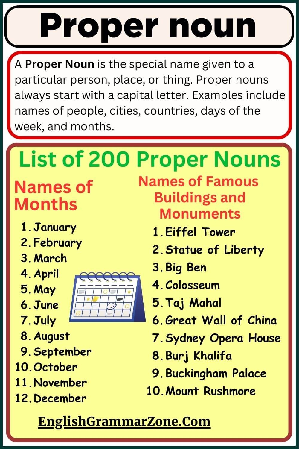 Proper Noun Definition And Example
