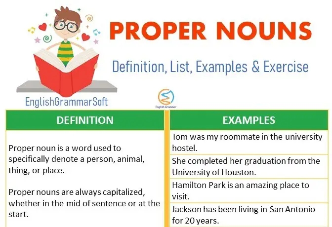 Proper Noun Definition Rules And Examples Of Proper Nouns 51 OFF