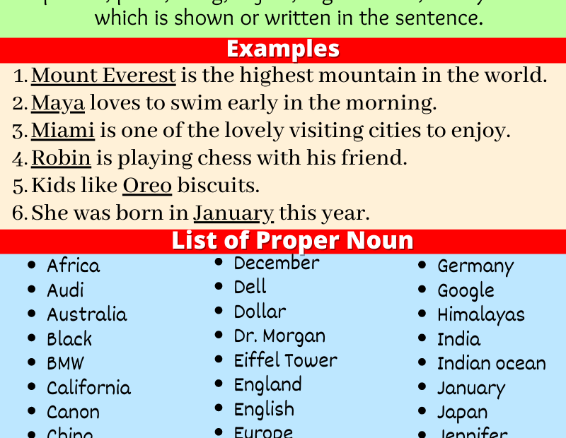 Proper Noun Examples For Students