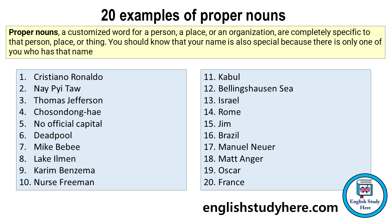 Proper Noun Examples