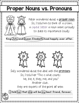 Proper Noun Vs Pronoun Anchor Chart By GRRade A Lessons TpT