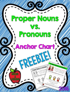 Proper Noun Vs Pronoun Anchor Chart By GRRade A Lessons TpT