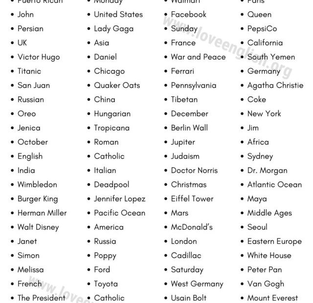 Proper Noun Wonderful List Of 100 Proper Nouns In English Love English