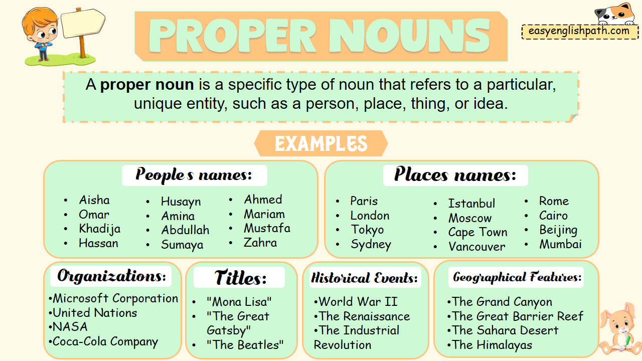 proper nouns definition