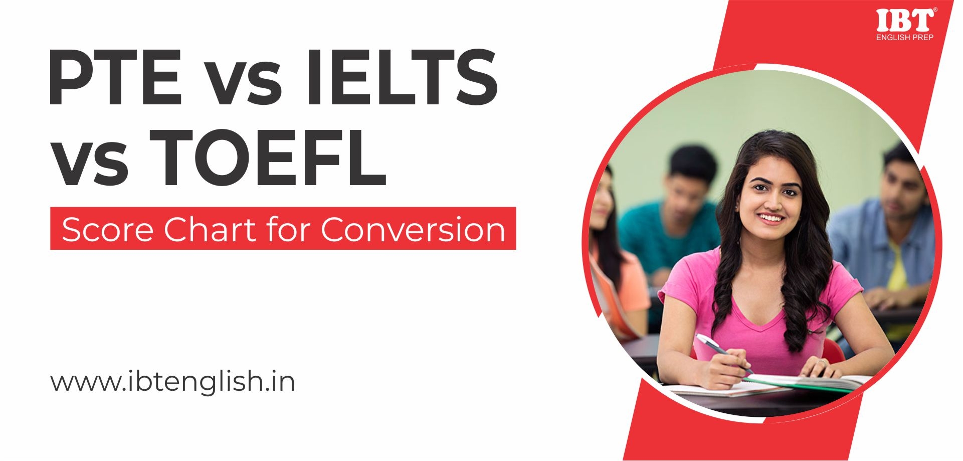 PTE Vs IELTS Vs TOEFL Score Chart For Conversion