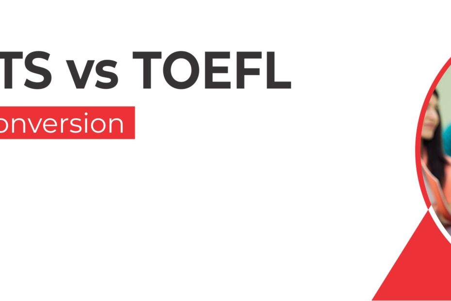 PTE Vs IELTS Vs TOEFL Score Chart For Conversion