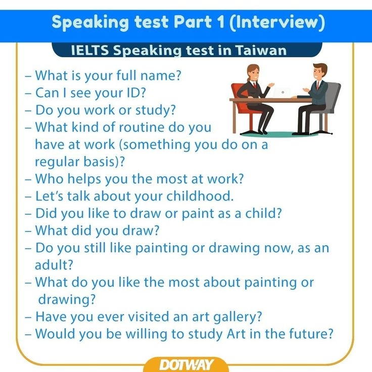 Ramandeep On Instagram IELTS Exam In Taiwan March 2022 