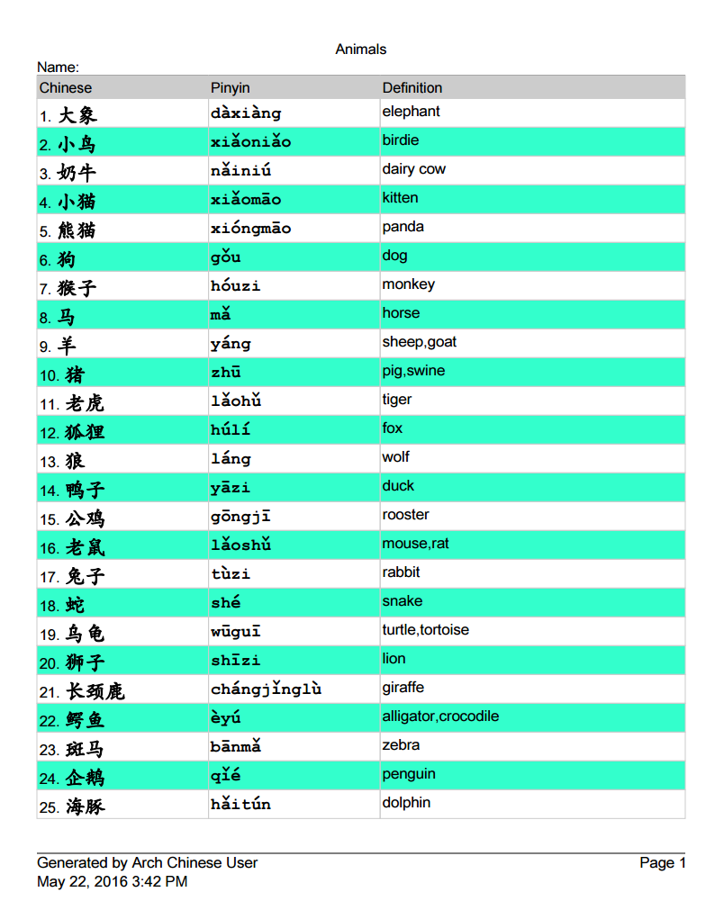 Read And Write Chinese Characters 