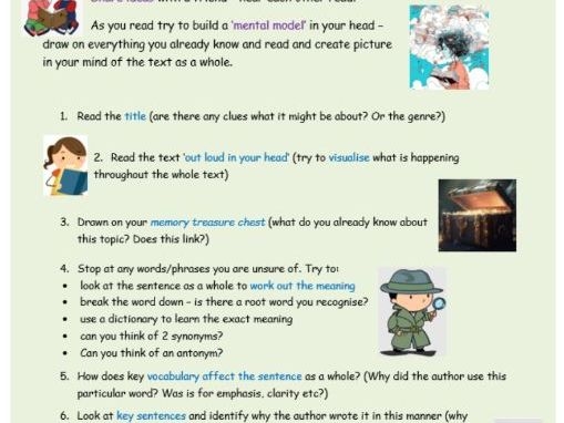 Reading Checklist To Develop Fluency And Comprehension Teaching Resources